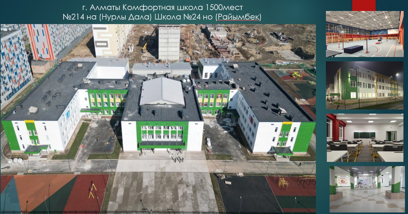 Комфортная школа №214, г. Алматы
